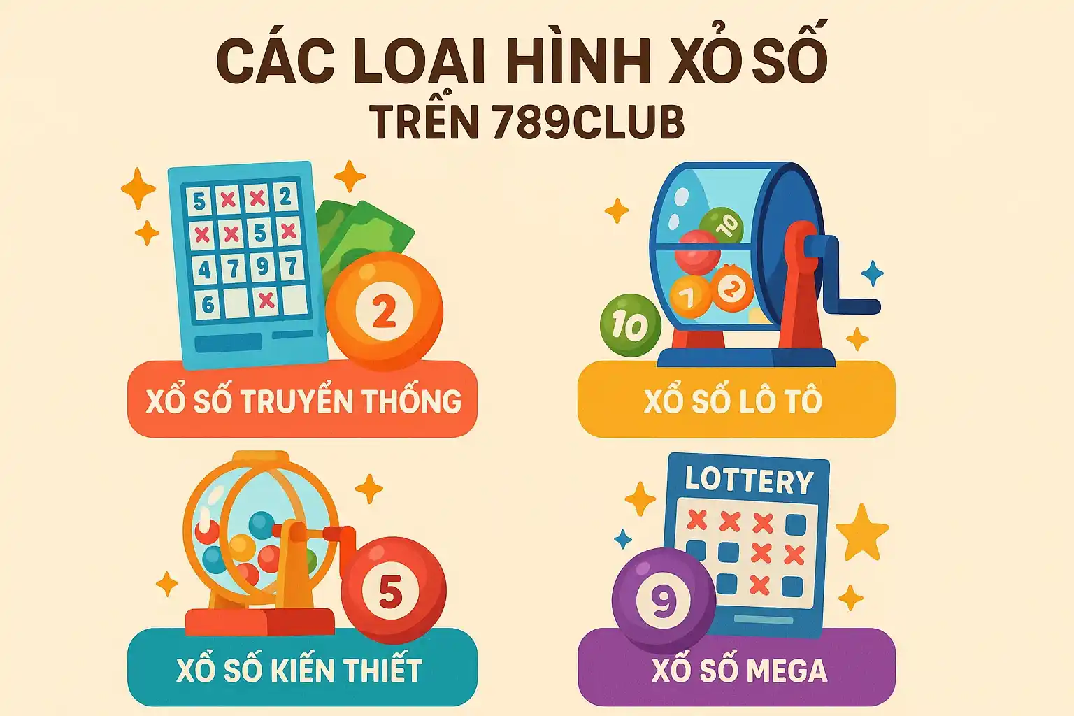 Cac Loai Hinh Xo So Tren 789club Các Loại Hình Xổ Số Trên 789club