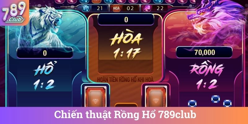 Chiến thuật Rồng Hổ 789club